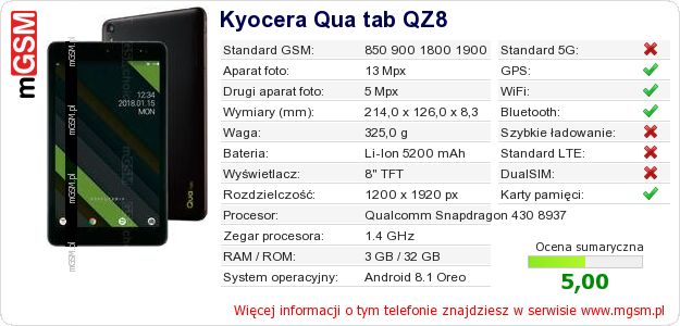 Dane telefonu Kyocera Qua tab QZ8 Dane telefonu Kyocera Qua tab QZ8