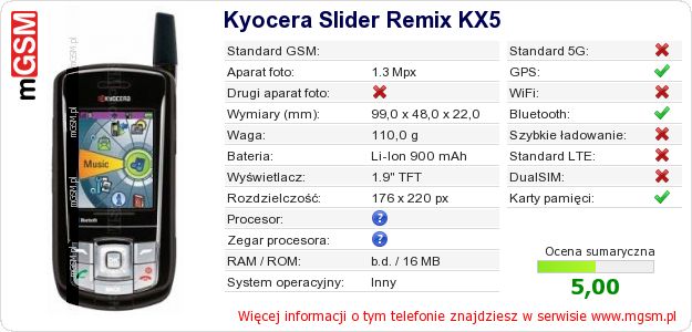 Dane telefonu Kyocera Slider Remix KX5