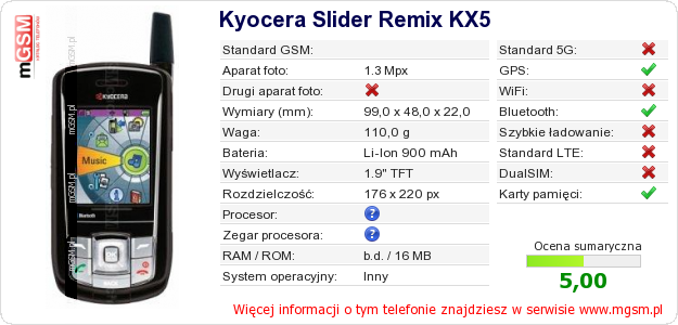 Dane telefonu Kyocera Slider Remix KX5 Dane telefonu Kyocera Slider Remix KX5