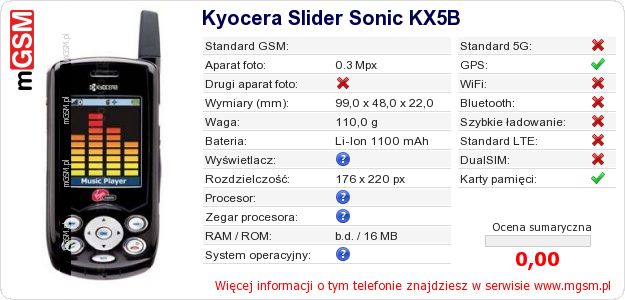 Dane telefonu Kyocera Slider Sonic KX5B