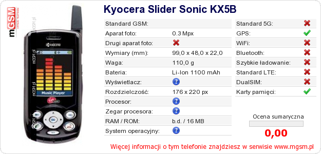 Dane telefonu Kyocera Slider Sonic KX5B