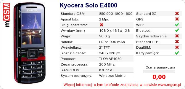 Dane telefonu Kyocera Solo E4000