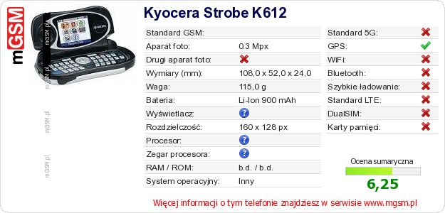 Dane telefonu Kyocera Strobe K612 Dane telefonu Kyocera Strobe K612