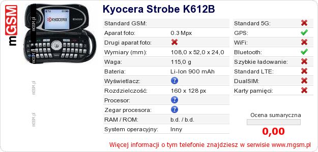 Dane telefonu Kyocera Strobe K612B