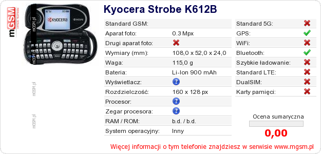 Dane telefonu Kyocera Strobe K612B