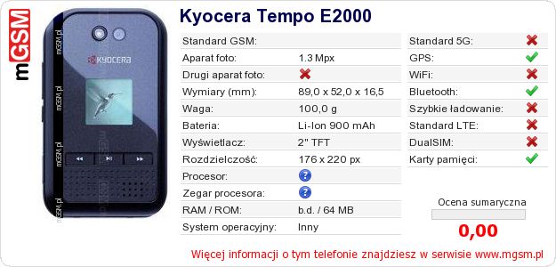 Dane telefonu Kyocera Tempo E2000 Dane telefonu Kyocera Tempo E2000