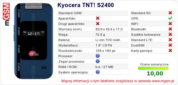 Dane telefonu Kyocera TNT! S2400 Dane telefonu Kyocera TNT! S2400