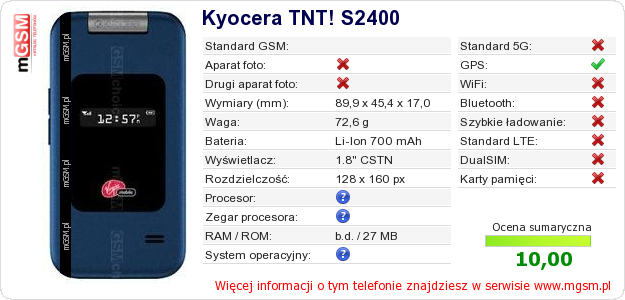 Dane telefonu Kyocera TNT! S2400 Dane telefonu Kyocera TNT! S2400
