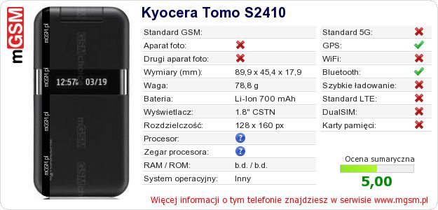Dane telefonu Kyocera Tomo S2410