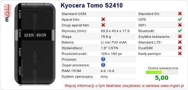 Dane telefonu Kyocera Tomo S2410