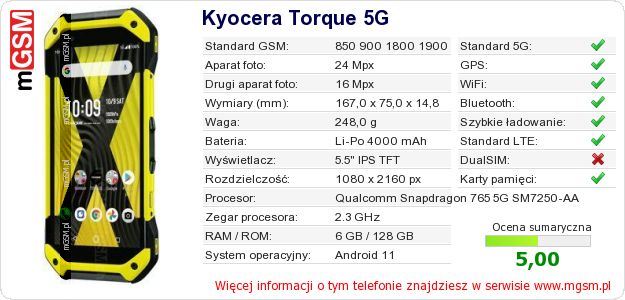 Dane telefonu Kyocera Torque 5G Dane telefonu Kyocera Torque 5G