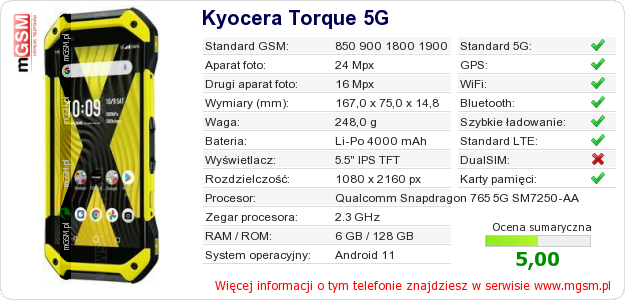 Dane telefonu Kyocera Torque 5G Dane telefonu Kyocera Torque 5G