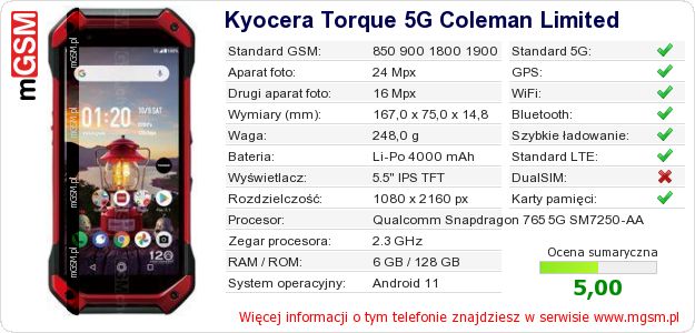 Dane telefonu Kyocera Torque 5G Coleman Limited