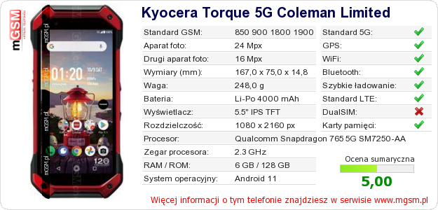 Dane telefonu Kyocera Torque 5G Coleman Limited