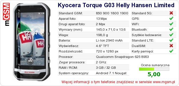 Dane telefonu Kyocera Torque G03 Helly Hansen Limited Dane telefonu Kyocera Torque G03 Helly Hansen Limited