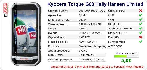Dane telefonu Kyocera Torque G03 Helly Hansen Limited