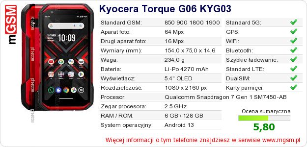 Dane telefonu Kyocera Torque G06 KYG03