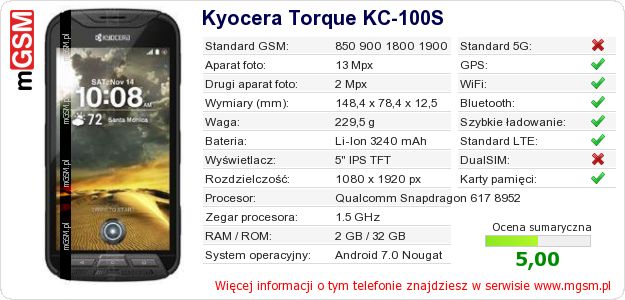 Dane telefonu Kyocera Torque KC-100S