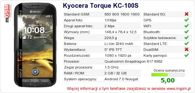 Dane telefonu Kyocera Torque KC-100S