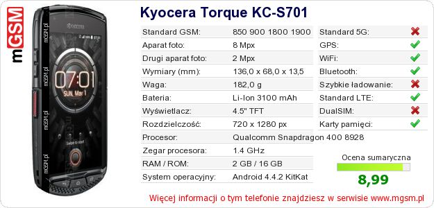 Dane telefonu Kyocera Torque KC-S701