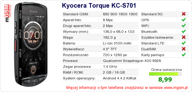 Dane telefonu Kyocera Torque KC-S701