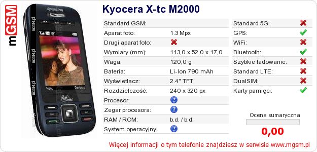 Dane telefonu Kyocera X-tc M2000