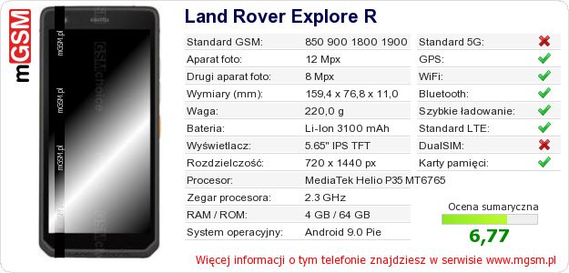 Dane telefonu Land Rover Explore R