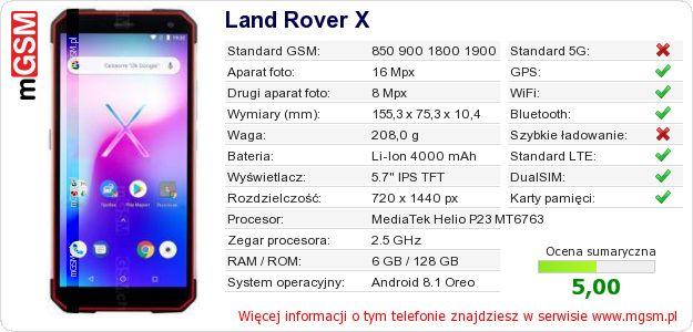 Dane telefonu Land Rover X