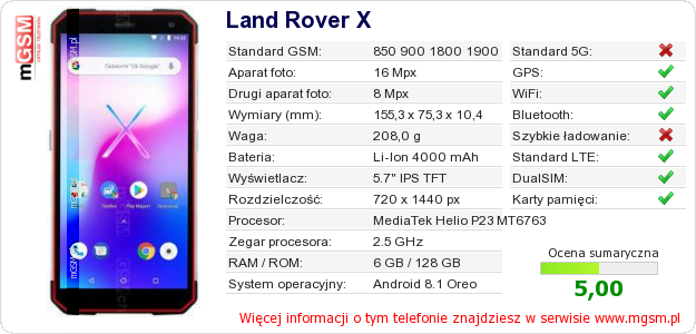 Dane telefonu Land Rover X