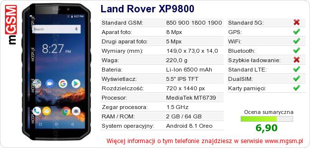 Dane telefonu Land Rover XP9800