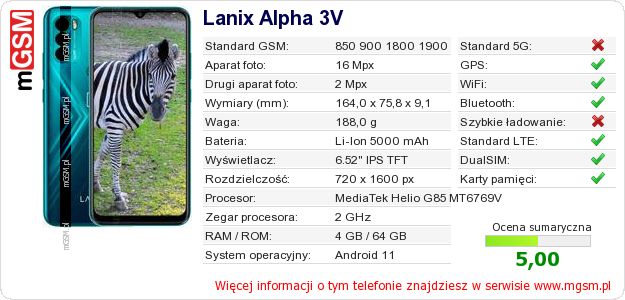 Dane telefonu Lanix Alpha 3V