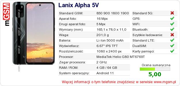 Dane telefonu Lanix Alpha 5V