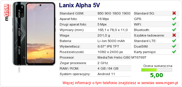 Dane telefonu Lanix Alpha 5V