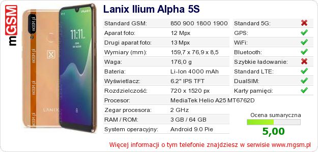 Dane telefonu Lanix Ilium Alpha 5S Dane telefonu Lanix Ilium Alpha 5S
