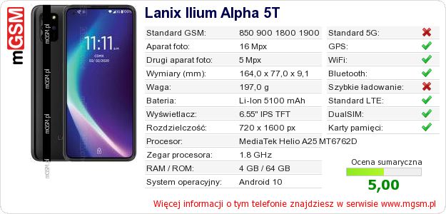 Dane telefonu Lanix Ilium Alpha 5T