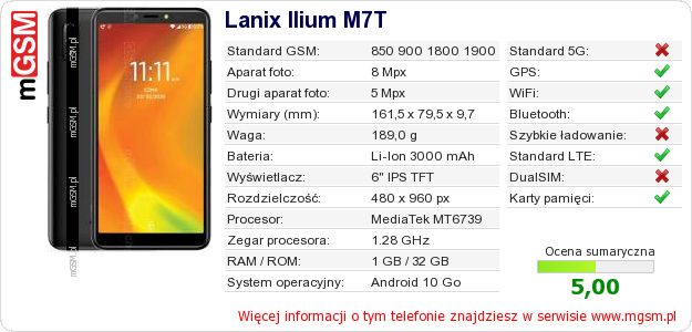 Dane telefonu Lanix Ilium M7T Dane telefonu Lanix Ilium M7T