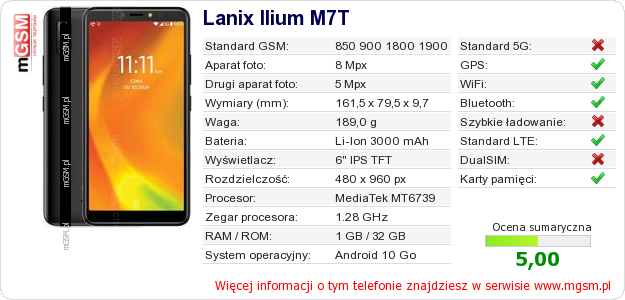 Dane telefonu Lanix Ilium M7T