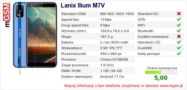 Dane telefonu Lanix Ilium M7V