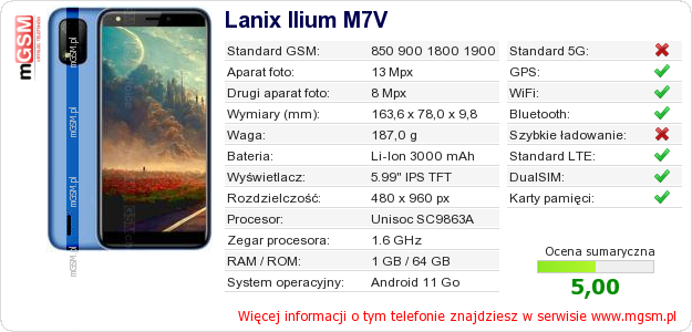 Dane telefonu Lanix Ilium M7V Dane telefonu Lanix Ilium M7V