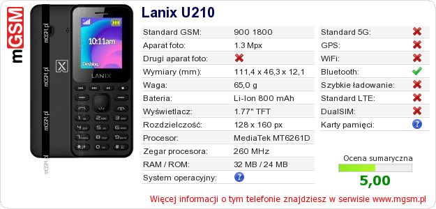 Dane telefonu Lanix U210 Dane telefonu Lanix U210