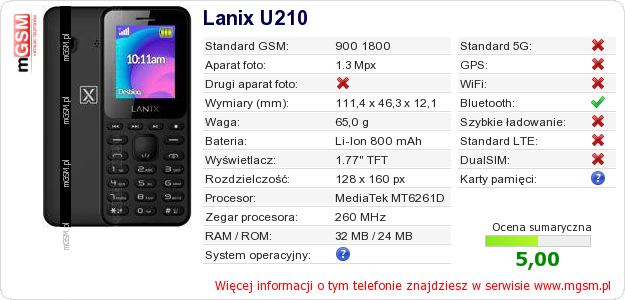 Dane telefonu Lanix U210