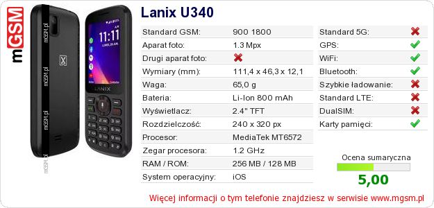 Dane telefonu Lanix U340