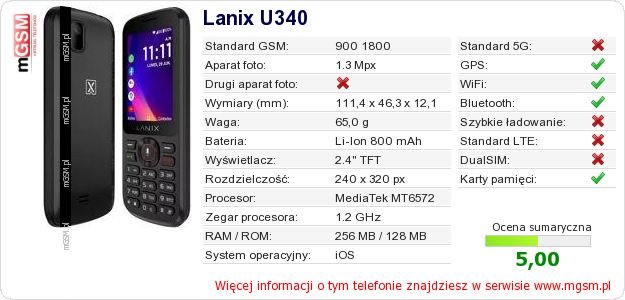 Dane telefonu Lanix U340