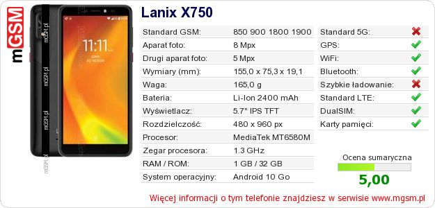 Dane telefonu Lanix X750