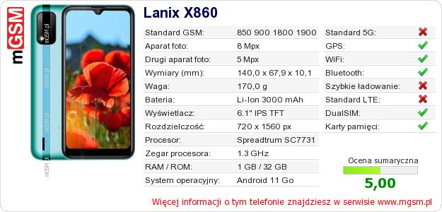 Dane telefonu Lanix X860