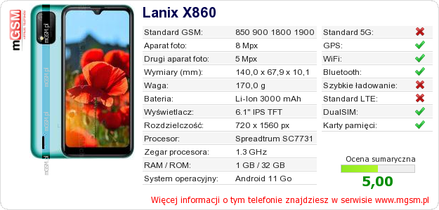 Dane telefonu Lanix X860 Dane telefonu Lanix X860