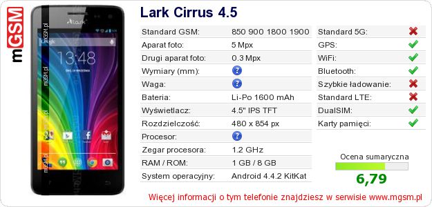 Dane telefonu Lark Cirrus 4.5 Dane telefonu Lark Cirrus 4.5