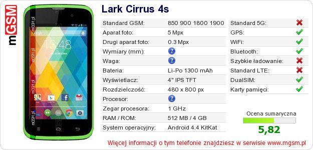 Dane telefonu Lark Cirrus 4s