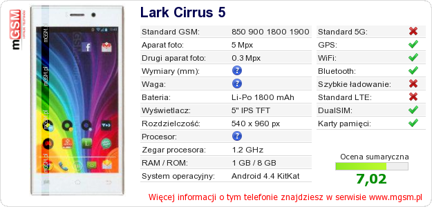 Dane telefonu Lark Cirrus 5