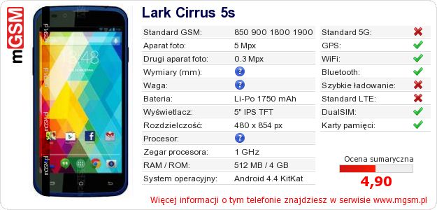 Dane telefonu Lark Cirrus 5s Dane telefonu Lark Cirrus 5s